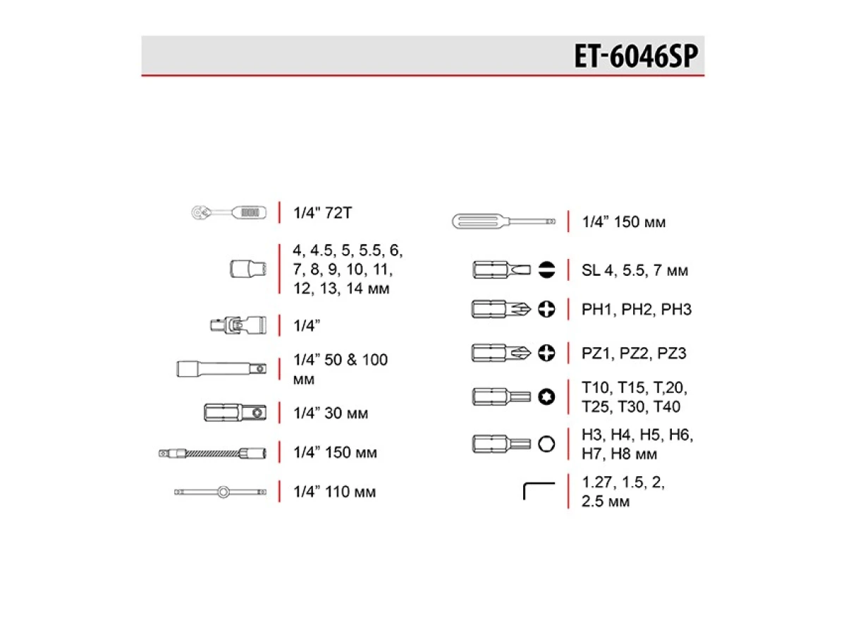 Набір інструментів, 46 од., 1/4" INTERTOOL ET-6046SP 