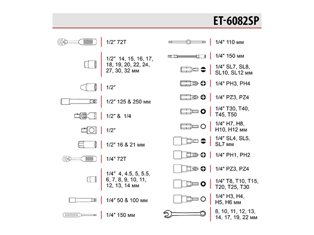 Набір інструментів 1/2" & 1/4", 82 од. INTERTOOL ET-6082SP 