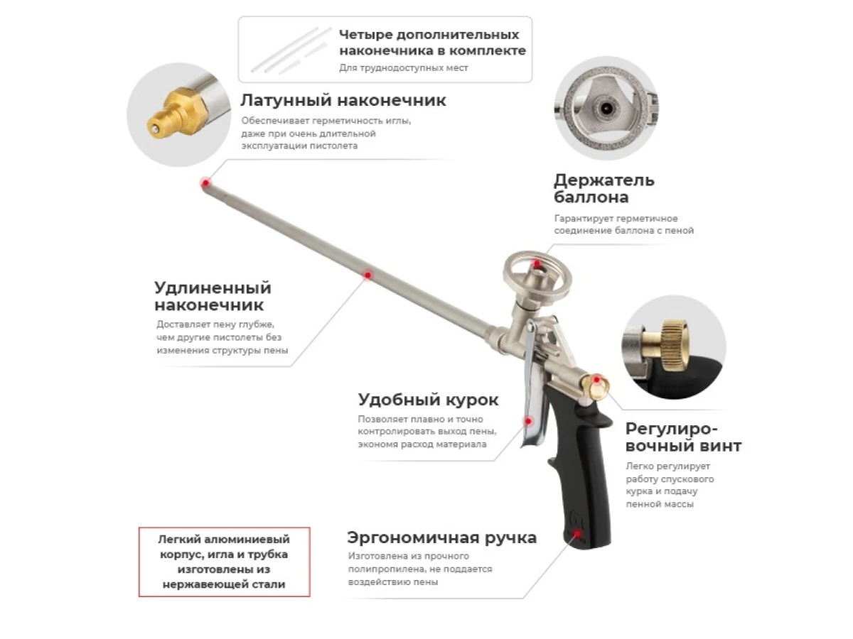 Пістолет для піни з довгим носиком 500 мм + 4 насадки INTERTOOL PT-0650 
