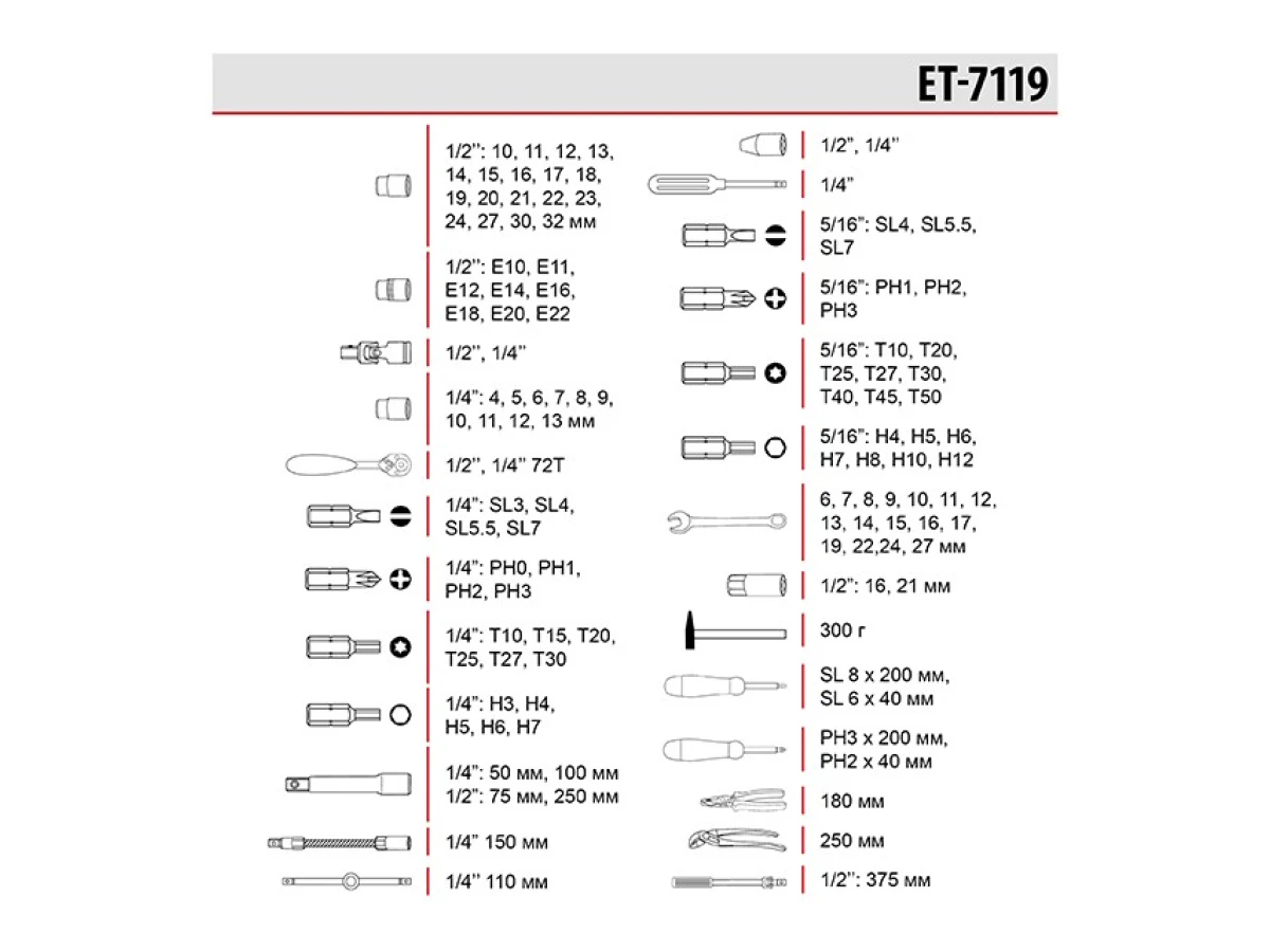 Набір інструментів професійний 1/4" & 1/2", 119 од. INTERTOOL ET-7119 