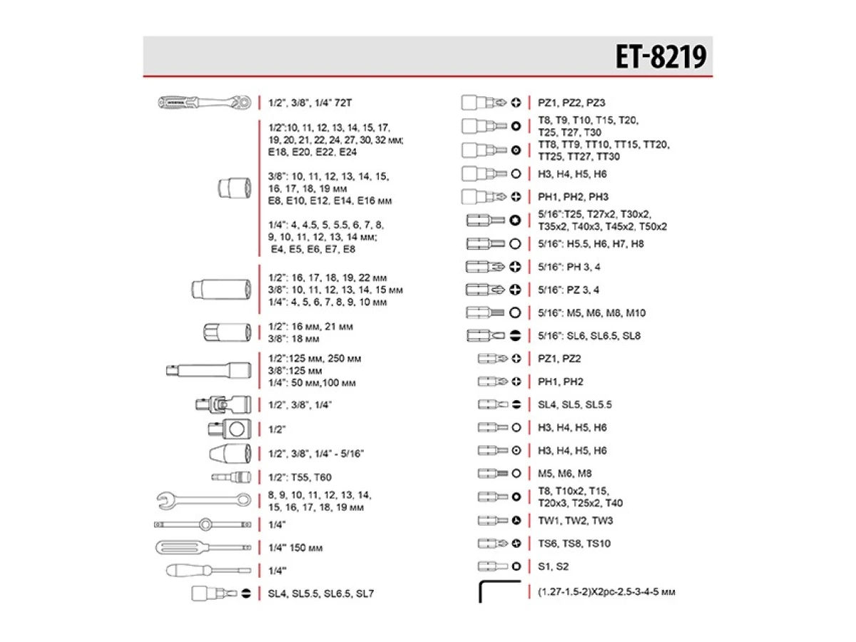 Набір інструментів 1/2" & 3/8" & 1/4 ", 219 од., Cr-V STORM INTERTOOL ET-8219 