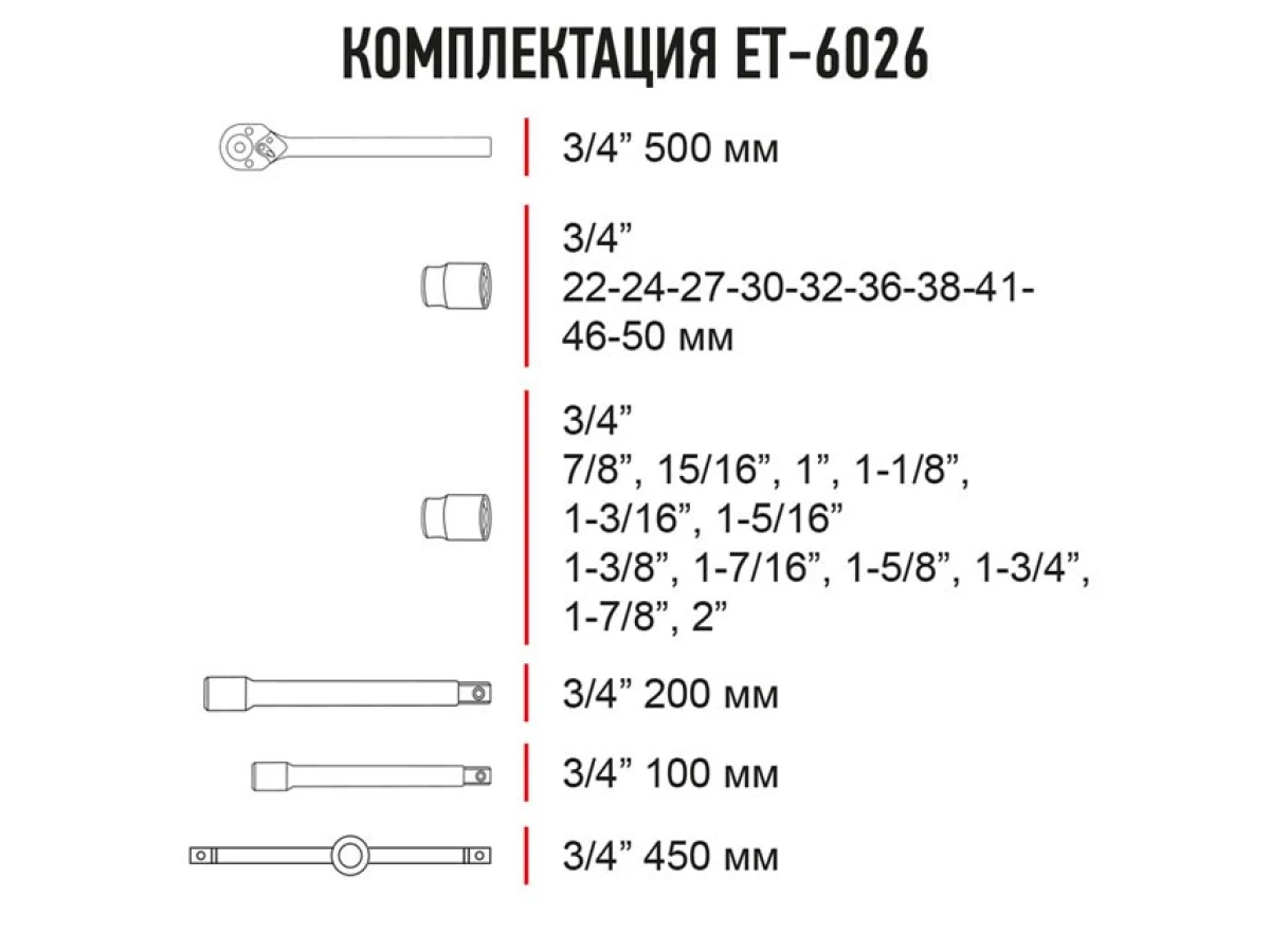 Набір інструментів професійний 3/4", 26 од. INTERTOOL ET-6026 