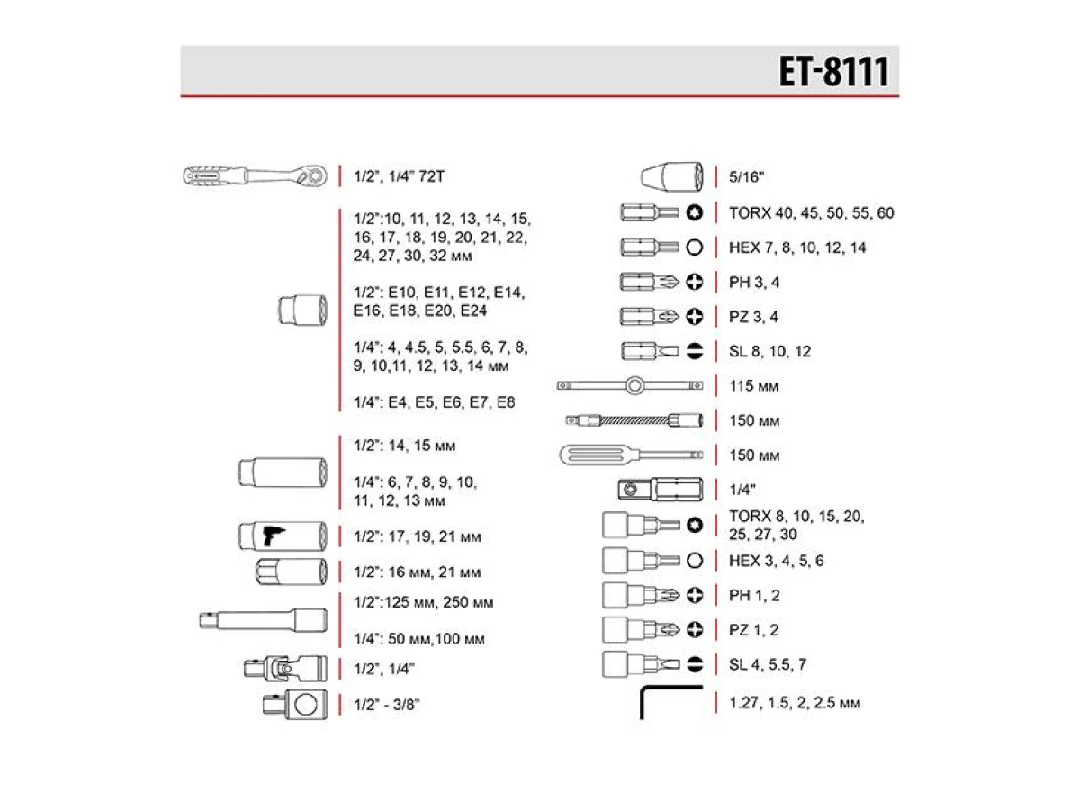 Набір інструментів 1/2 "& 1/4" 111 од., Cr-V STORM INTERTOOL ET-8111 