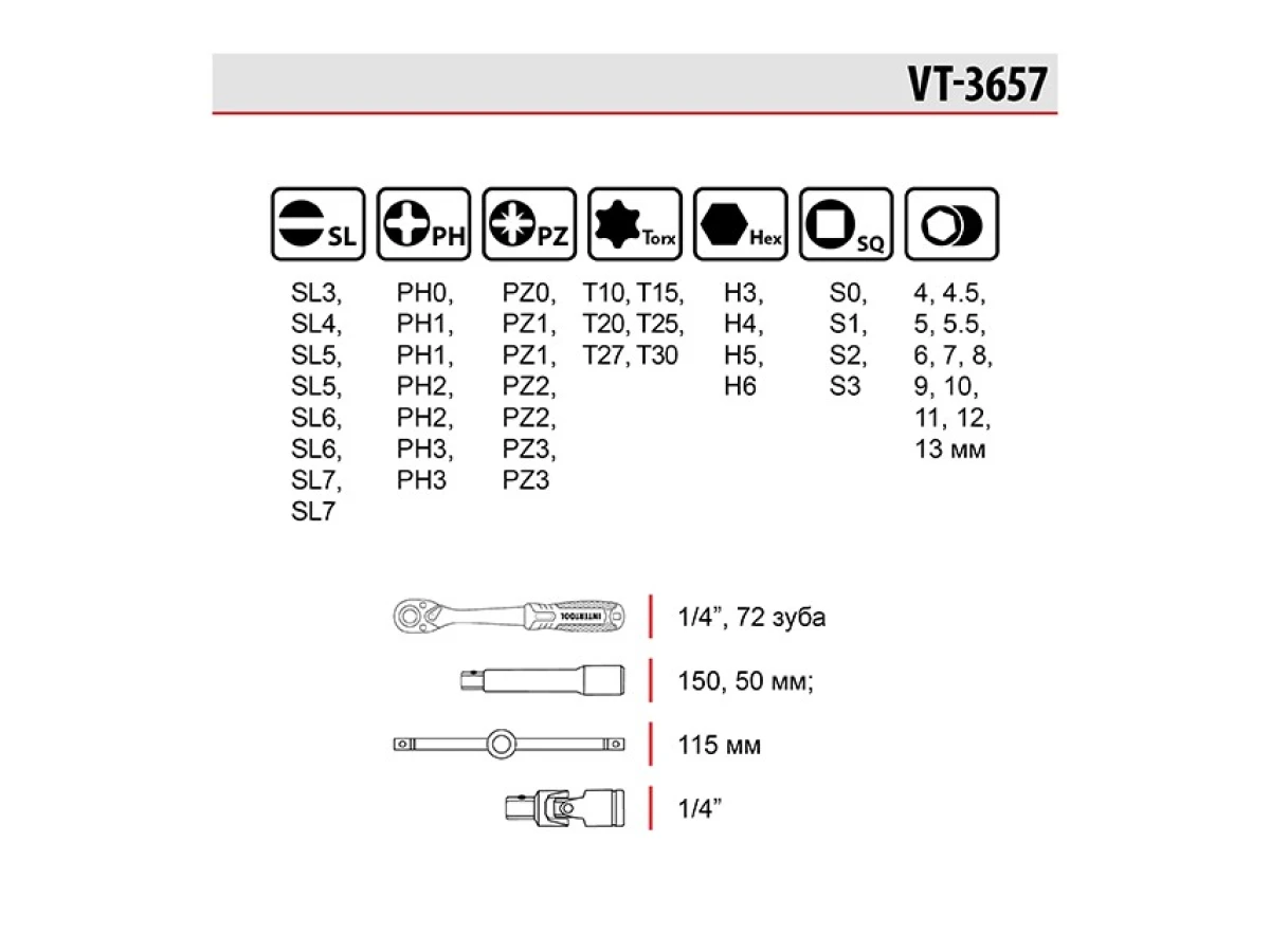 Набір насадок і головок з тріскачкою 57 од. STORM INTERTOOL VT-3657 