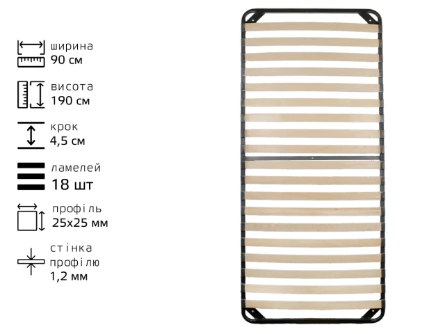 Каркас ламельний металевий 900*1900 L18 T25*25 (4,5) посилений 