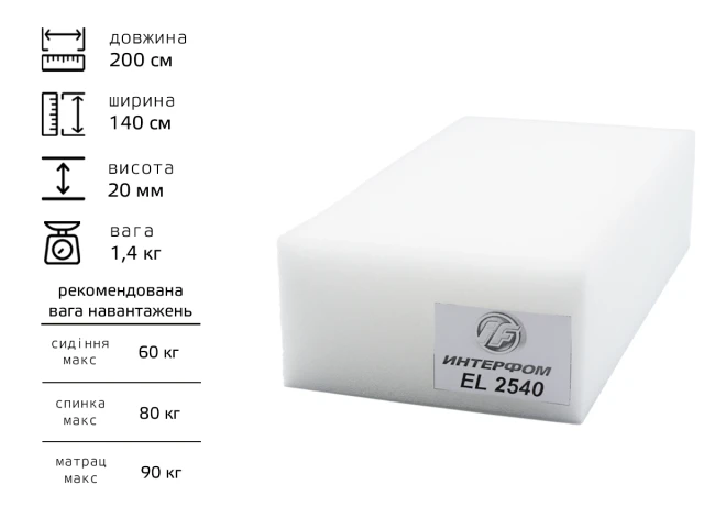 Поролон листовой EL-2540 (20мм*1.4м*2м) 