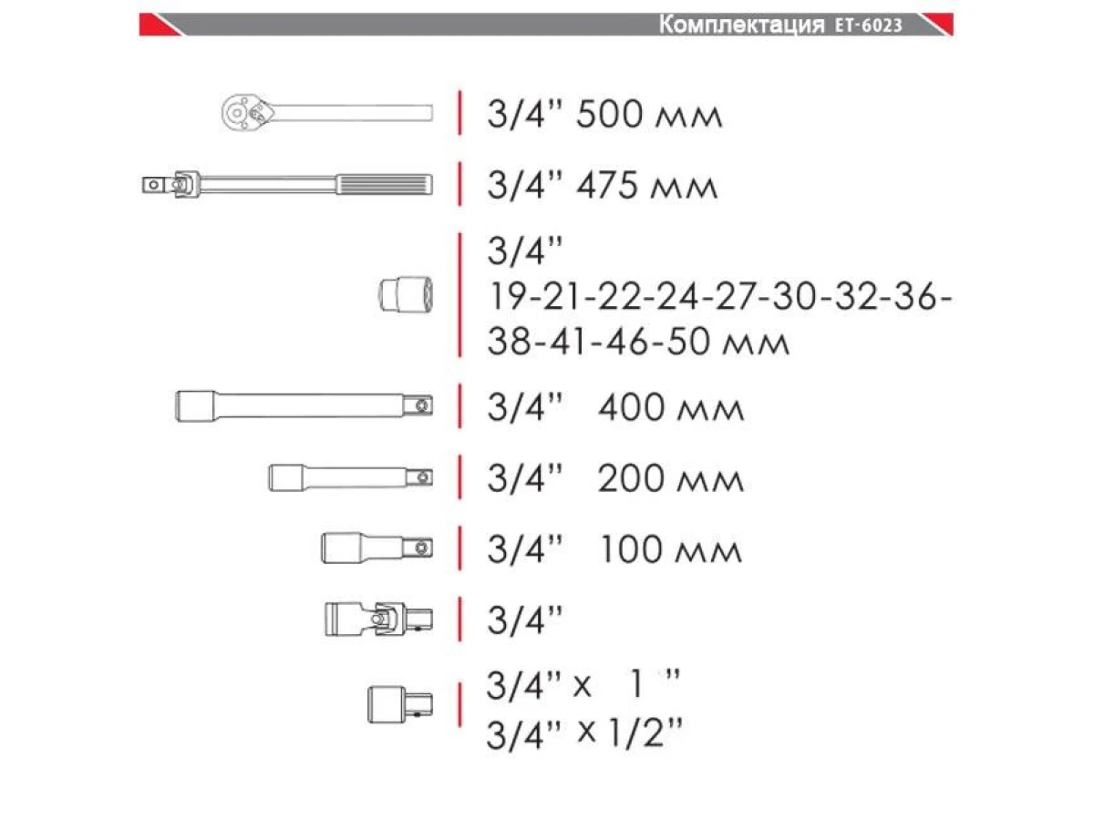 Набір інструментів професійний 3/4", 20 од. (гол. 19-50 мм) пластиковий кейс INTERTOOL ET-6023 