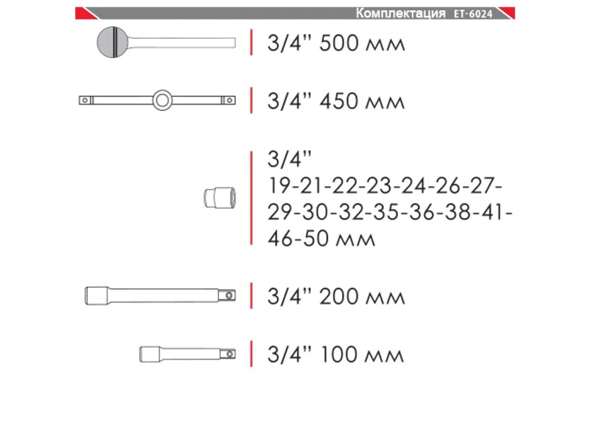 Набір інструментів 3/4", 20 од. (гол. 19-50 мм) металевий кейс INTERTOOL ET-6024 