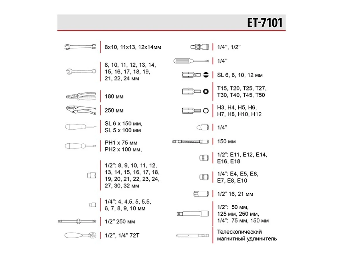 Набір інструментів професійний, 1/4" & 1/2", 101 од. INTERTOOL ET-7101 