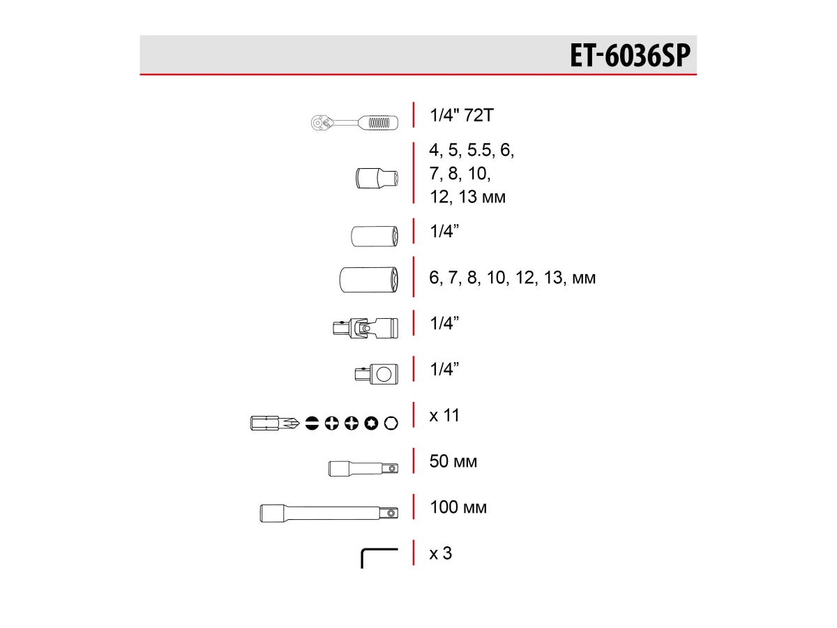 Набір інструментів 36 од., 1/4" INTERTOOL ET-6036SP 