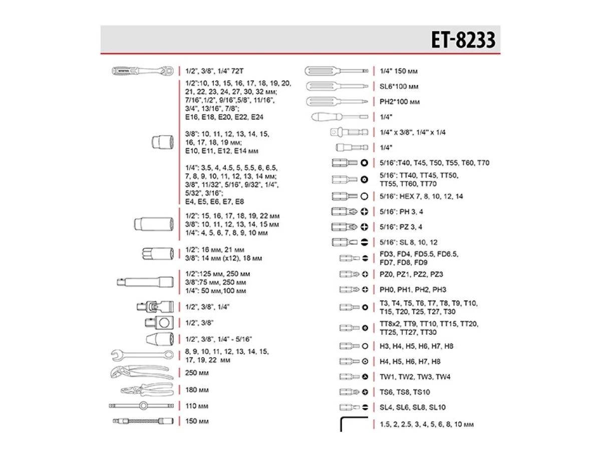 Набір інструментів 1/2" & 3/8" & 1/4", 233 од., Cr-V STORM INTERTOOL ET-8233 