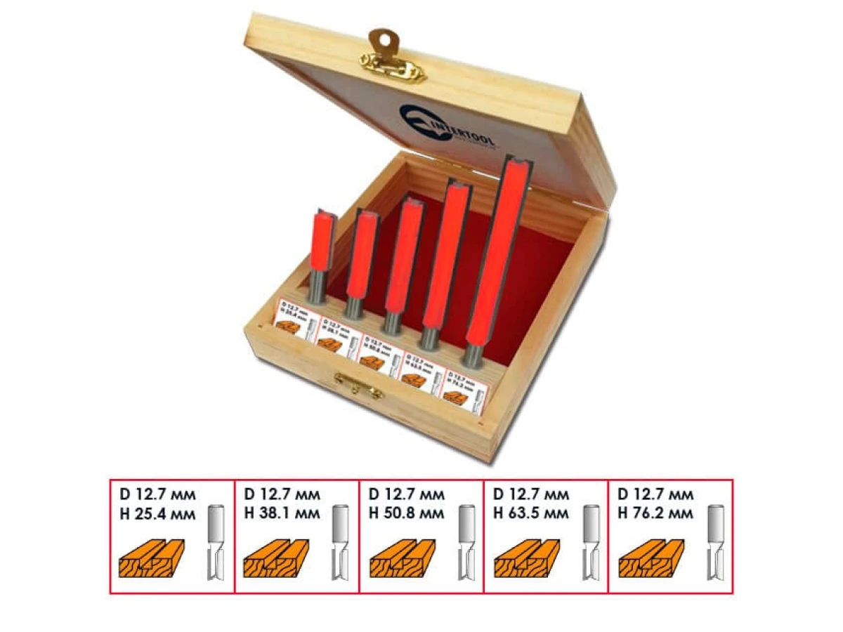 Набір фрез пазових прямих, 5 шт INTERTOOL HT-0075 