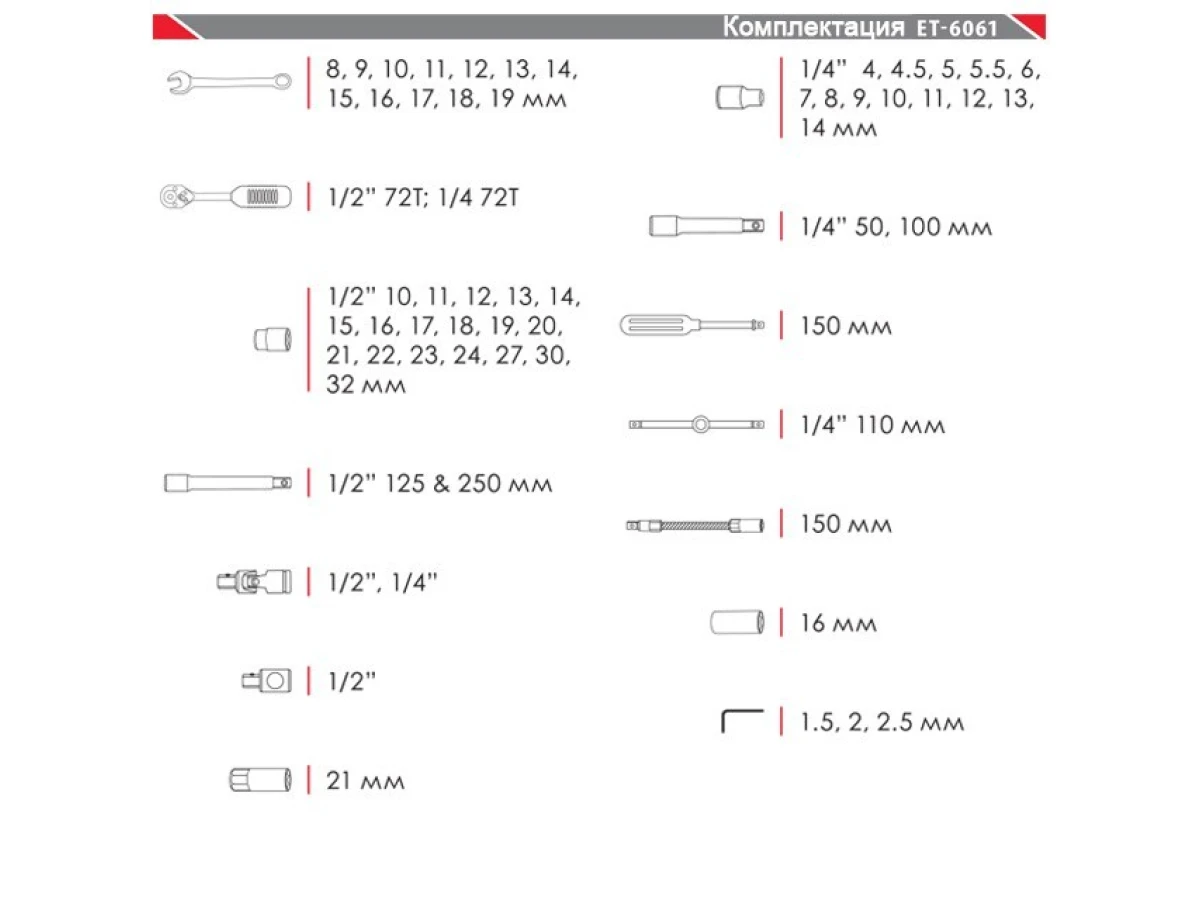 Набір інструментів професійний, 1/4" & 1/2", 61 од. INTERTOOL ET-6061 