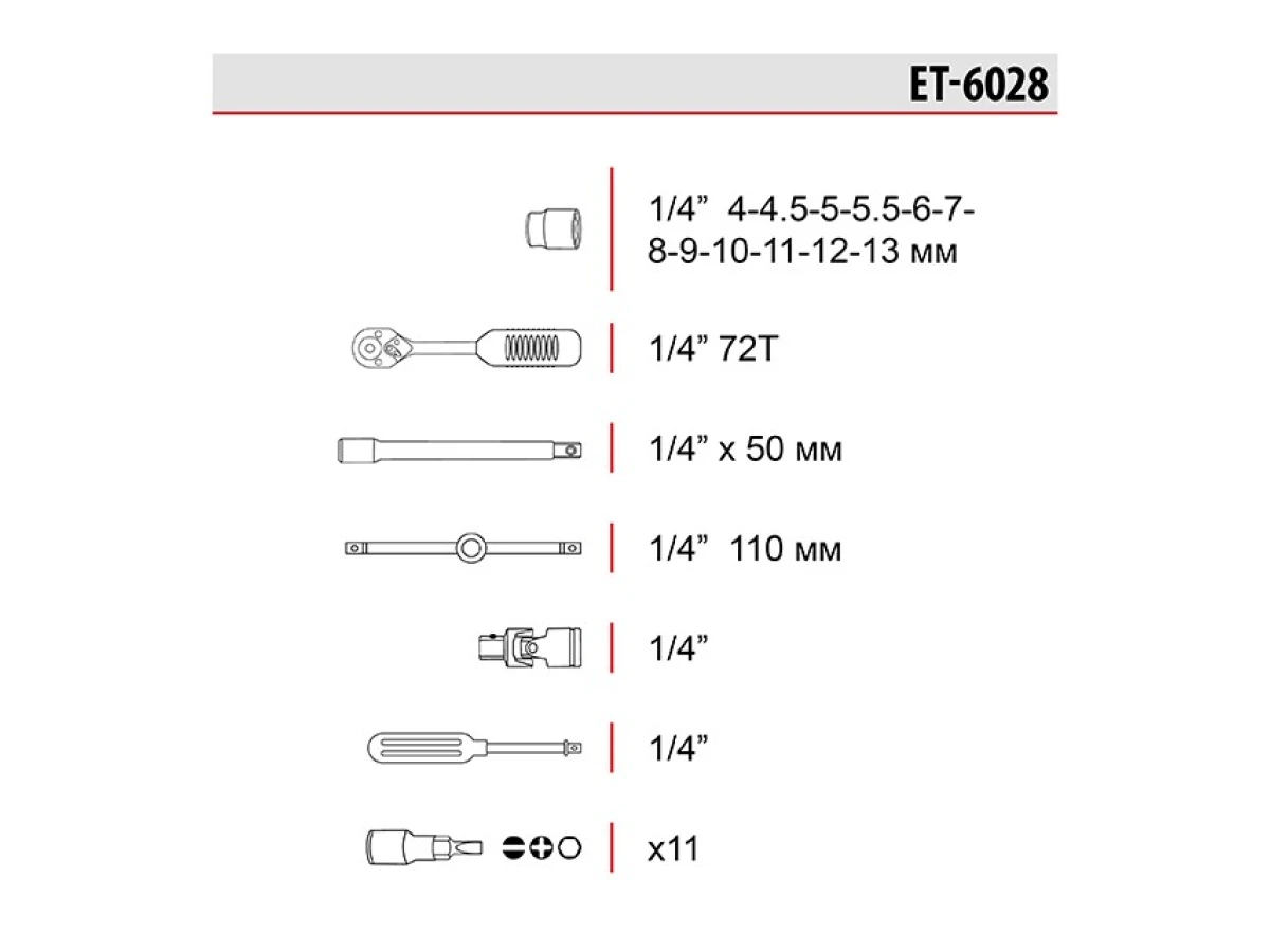Набір інструментів 1/4", 28 од. (гол. 4-13 мм, біти 11 од.) INTERTOOL ET-6028 