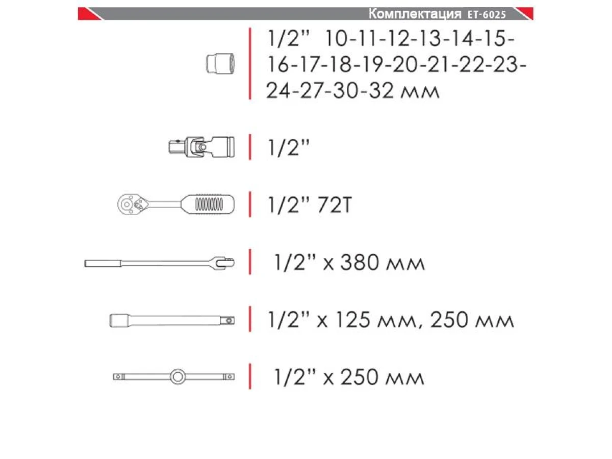 Набір інструментів професійний 1/2", 25 од. (гол. 10-32 мм) INTERTOOL ET-6025 