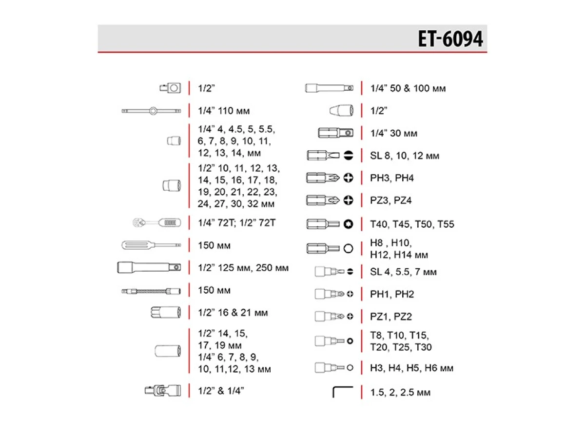 Набір інструментів професійний, 1/2" & 1/4", 94 од. INTERTOOL ET-6094 