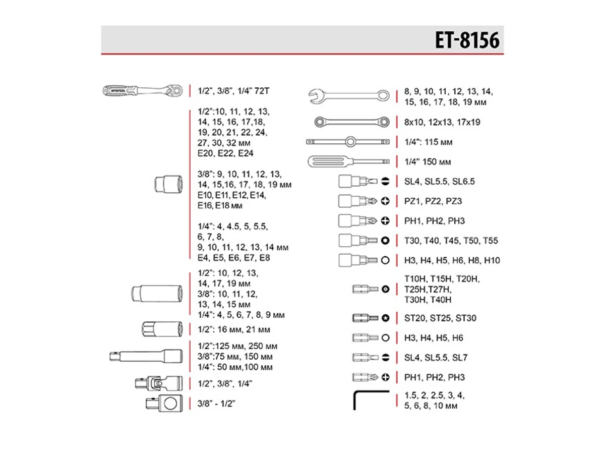 Набір інструментів 1/2" & 3/8" & 1/4", 156 од., Cr-V STORM INTERTOOL ET-8156 