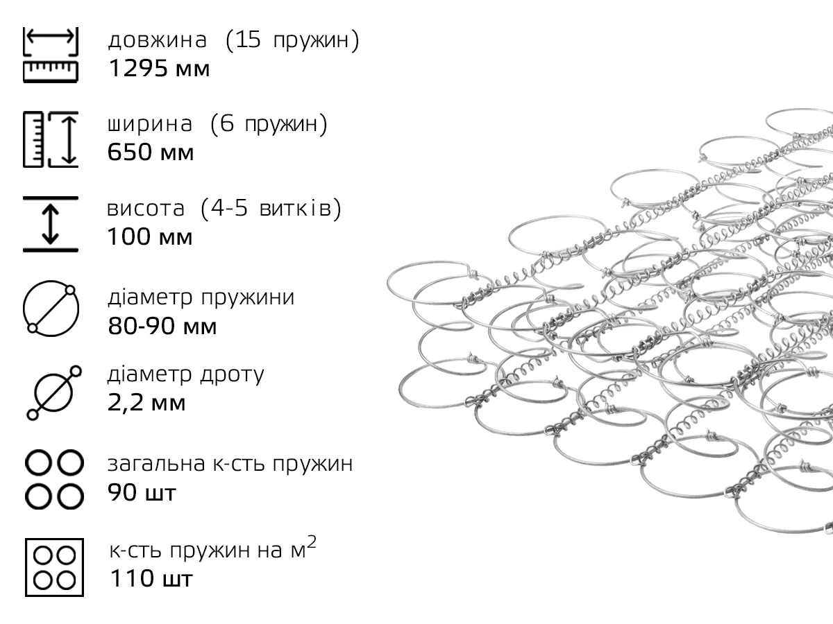 Пруж блок 1295*650*100 