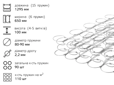 Пруж блок  1295*650*100