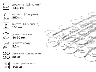 Пруж блок  1330*560*100