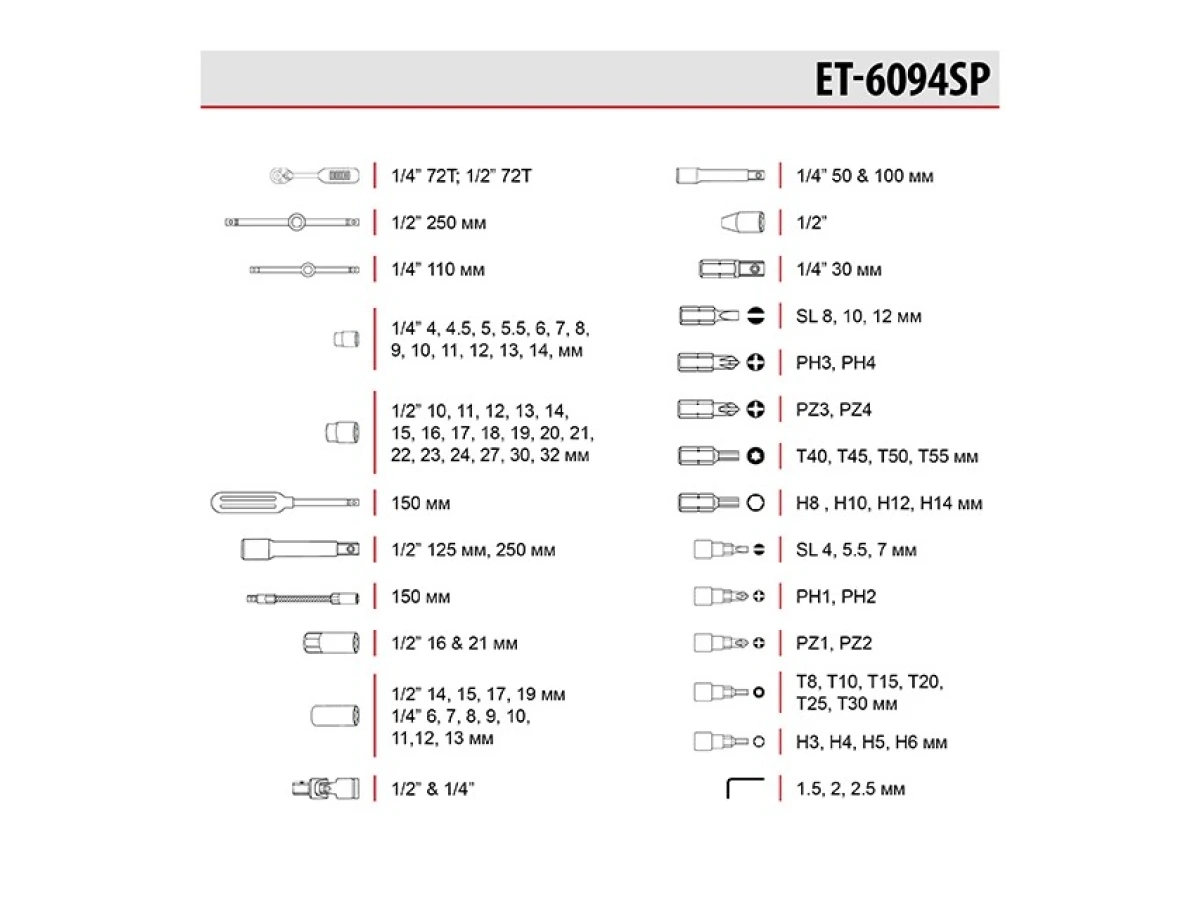 Набір інструментів 1/2" & 1/4" 94 од. INTERTOOL ET-6094SP 