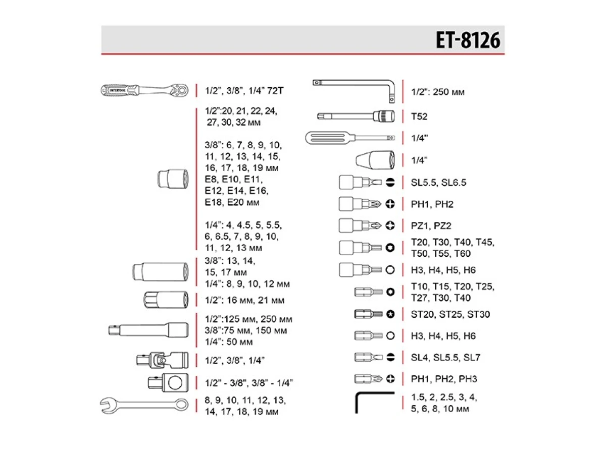Набір інструментів 1/2" & 3/8" & 1/4", 126 од., Cr-V STORM INTERTOOL ET-8126 