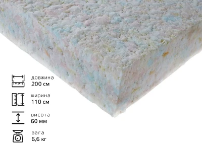 ППУ ВВ 50кг/м.куб (60мм*1.1м*2м)