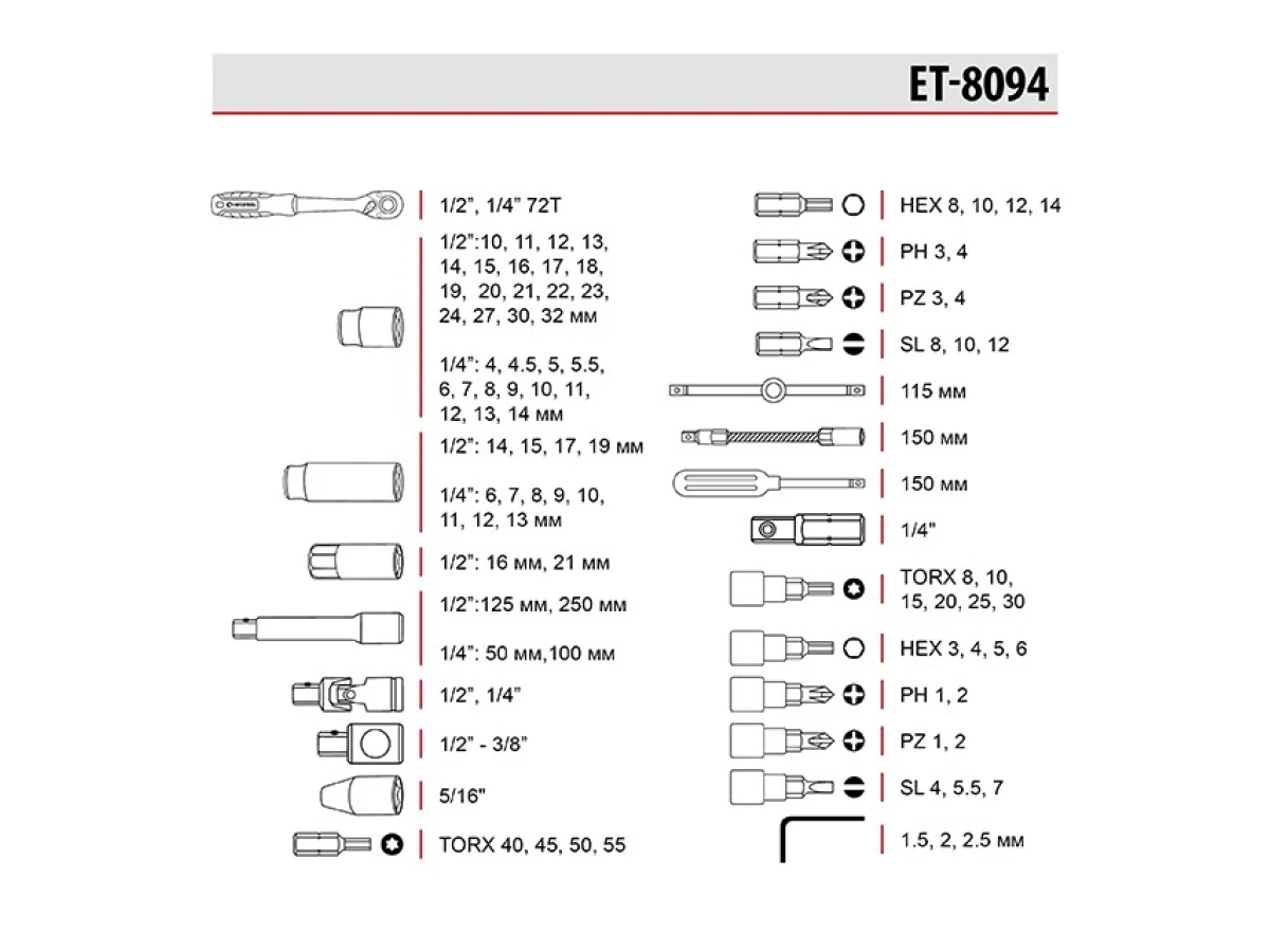 Набір інструментів 1/2" & 1/4", 94 од., Cr-V STORM INTERTOOL ET-8094 