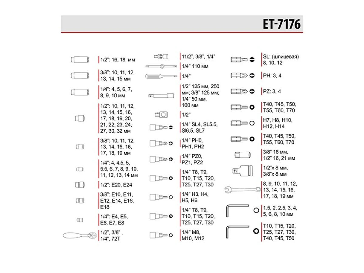 Професійний набір інструментів 1/4" і 3/8" і 1/2", 176 од. INTERTOOL ET-7176 