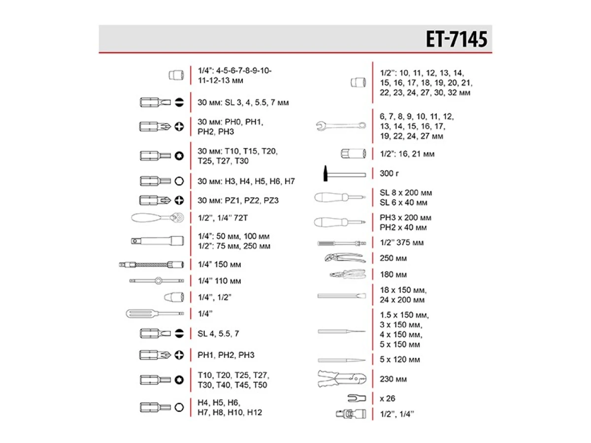 Набір інструментів професійний, 1/4" & 1/2", 145 од. INTERTOOL ET-7145 