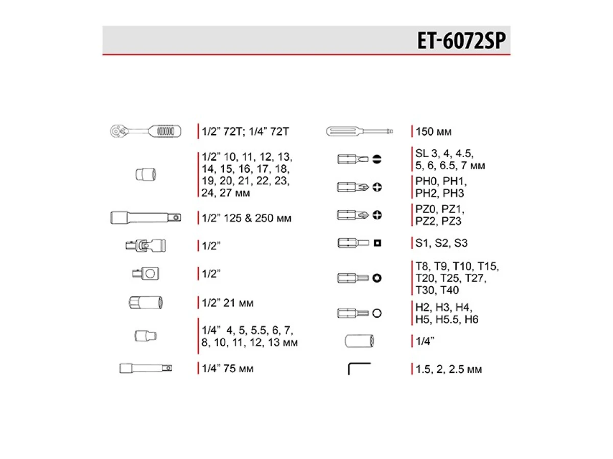 Набір інструментів 1/2" & 1/4", 72 од. INTERTOOL ET-6072SP 