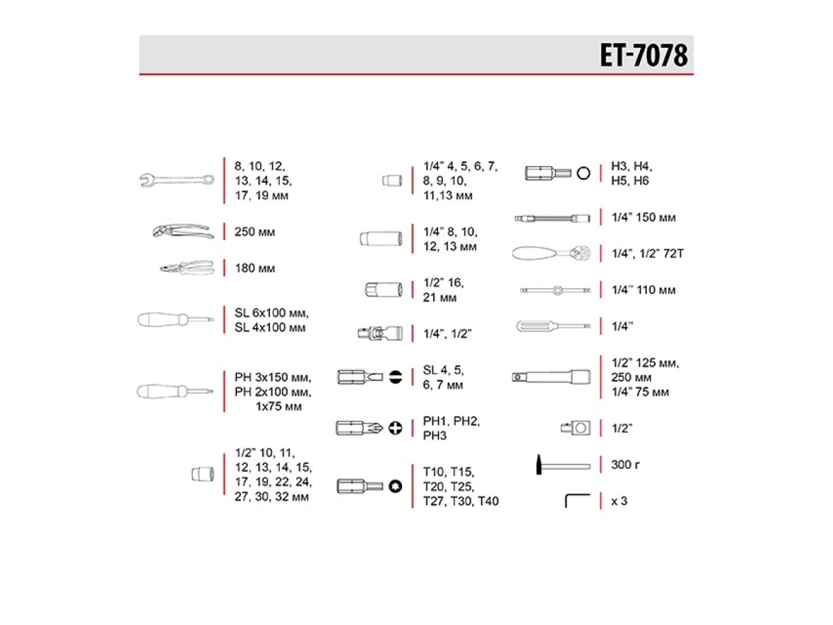 Набір інструментів професійний 1/2" & 1/4", 78 од. INTERTOOL ET-7078 
