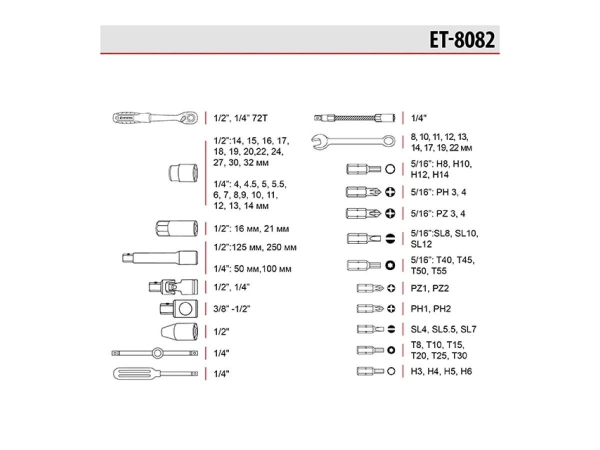 Набор инструментов 1/2" & 1/4", 82 ед., Cr-V STORM INTERTOOL ET-8082 