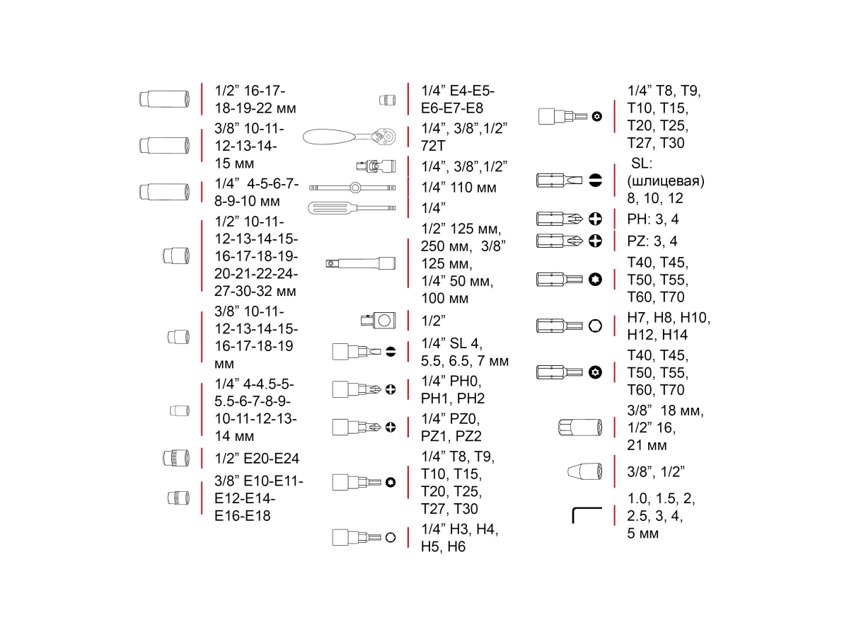 Набір інструментів професійний 1/4" & 3/8" & 1/2", 151 од., Cr-V INTERTOOL ET-7151 