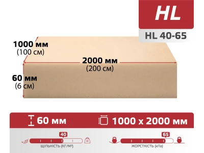 Поролон листовий HL  40-65 (60мм*1м*2м)