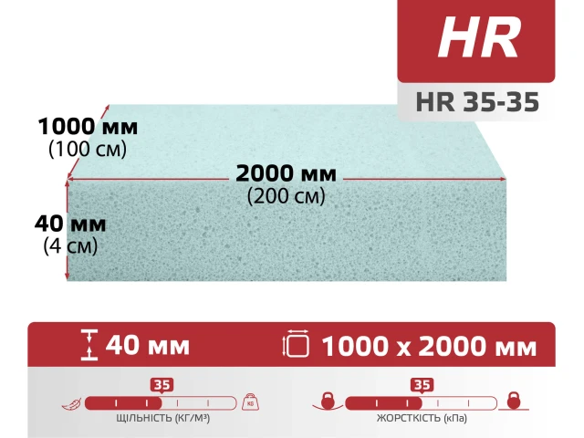 Поролон листовой HR 35-35 (40мм*1м*2м) 
