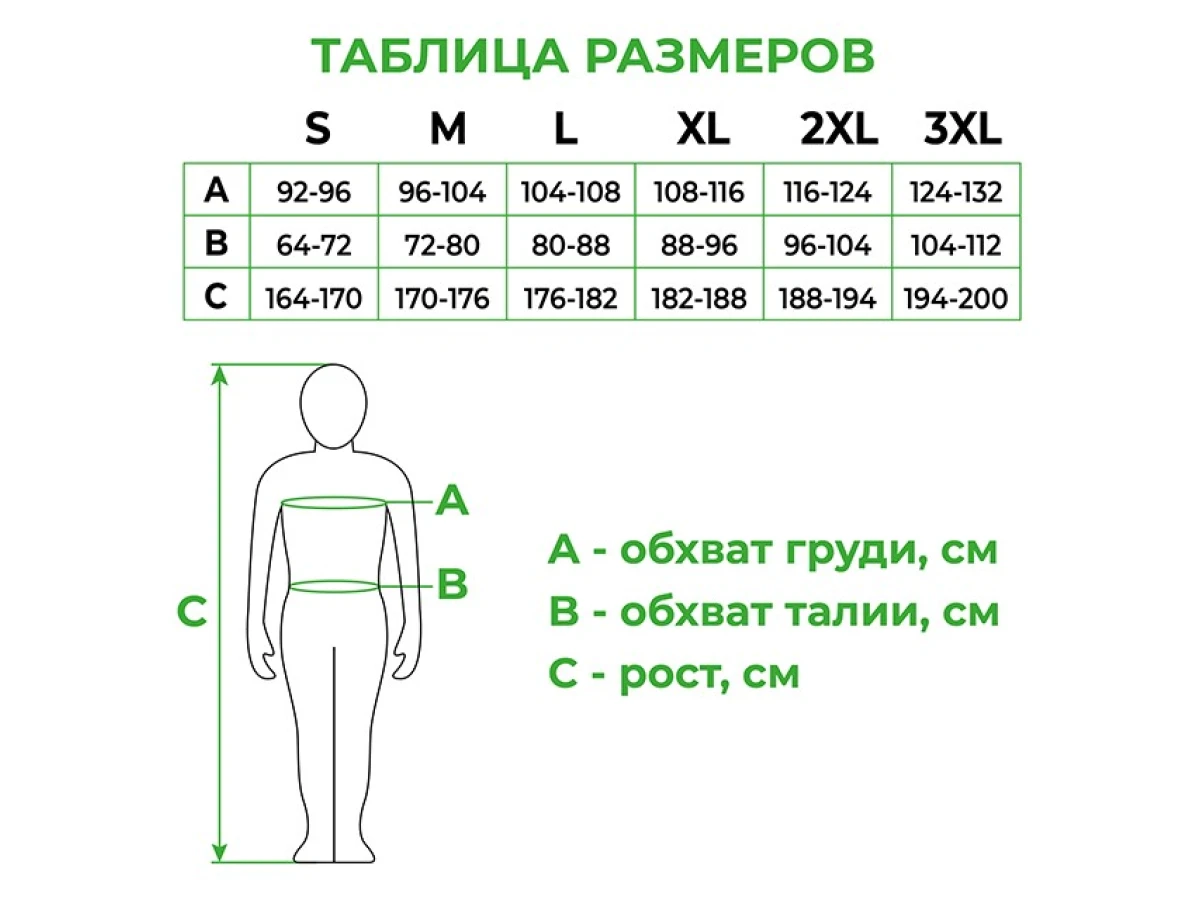 Куртка робоча 80% поліестер, 20% бавовна, щільність 260 г/м2, S INTERTOOL SP-3001 