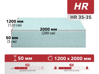 Поролон листовий HR 35-35 (50мм*1,2м*2м)