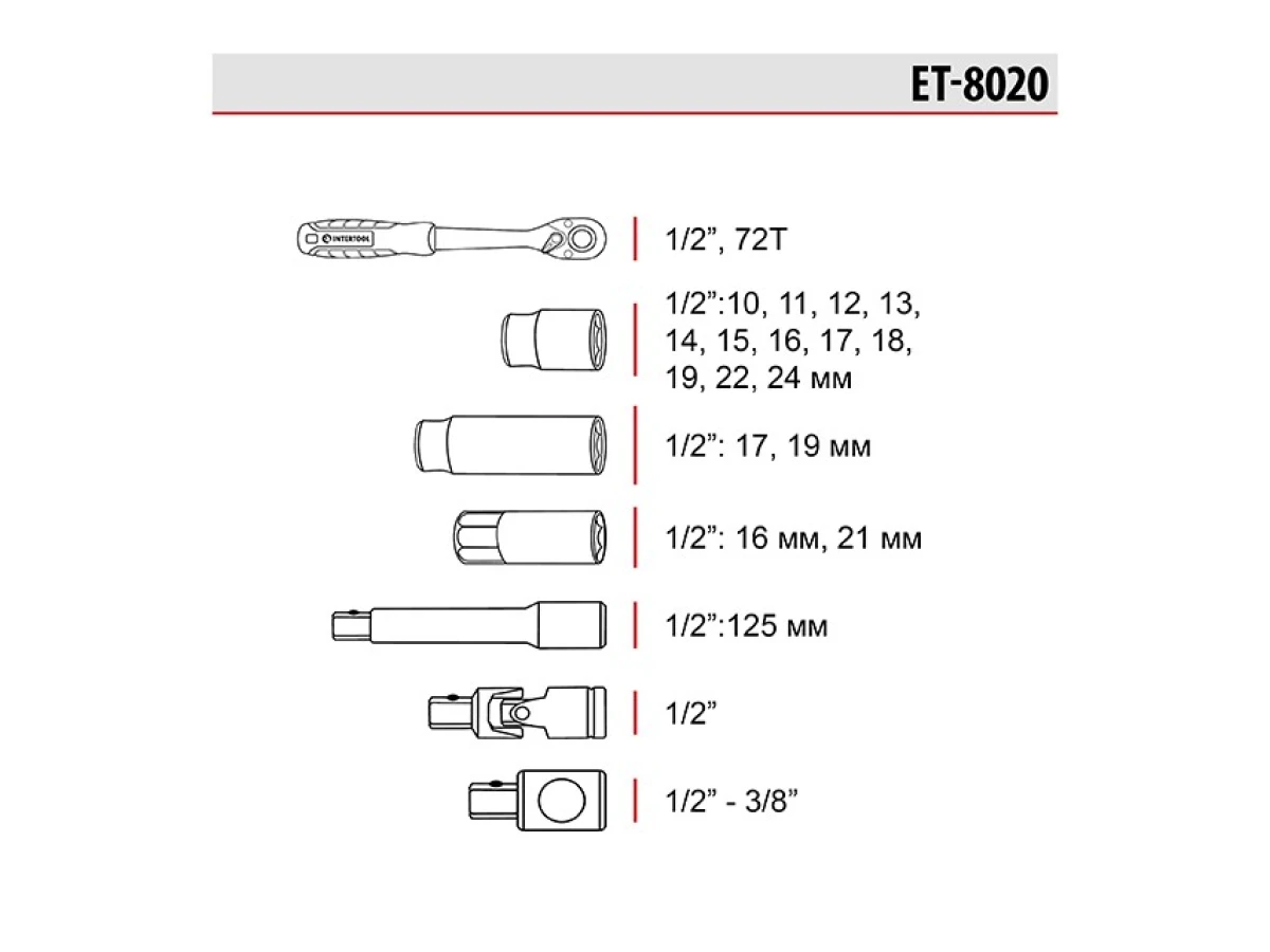 Набір інструментів 1/2 ", 20 од., Cr-V STORM INTERTOOL ET-8020 