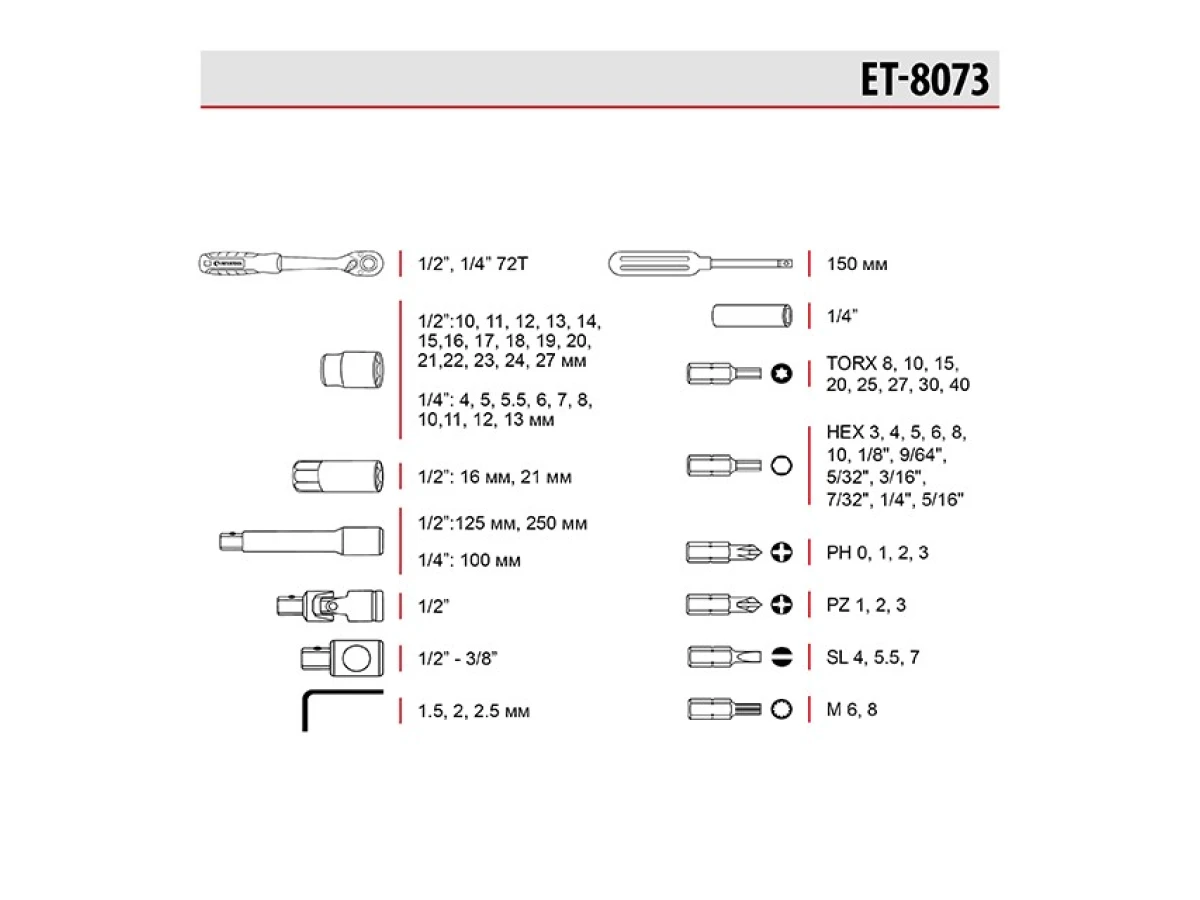 Набір інструментів 73 од. STORM, 1/2", 1/4", Cr-V INTERTOOL ET-8073 