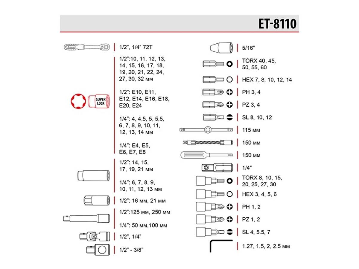 Набір інструментів 1/2" & 1/4", 110 од., SUPER LOCK STORM, Cr-V INTERTOOL ET-8110 