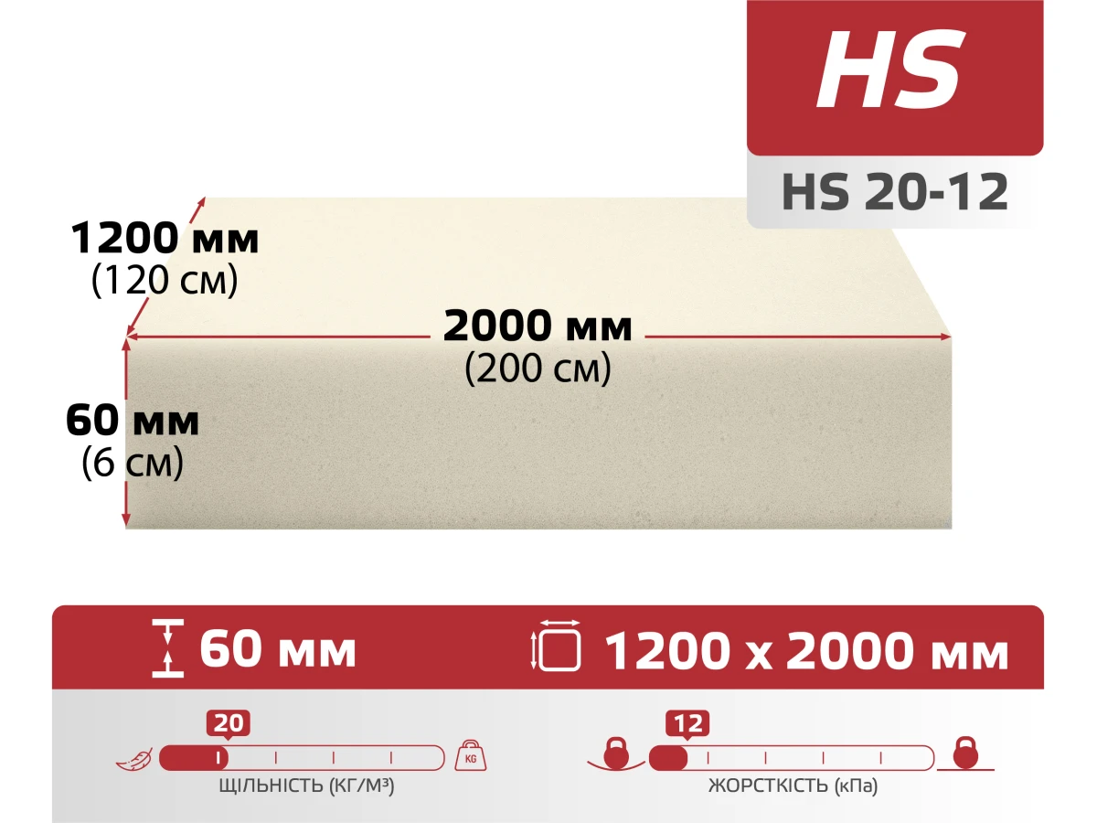 Поролон листовой HS 20-12 (60мм*1.2м*2м) 