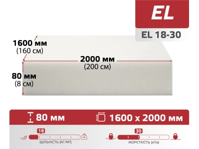 Поролон листовий EL 18-30 (80мм*1.6м*2м)