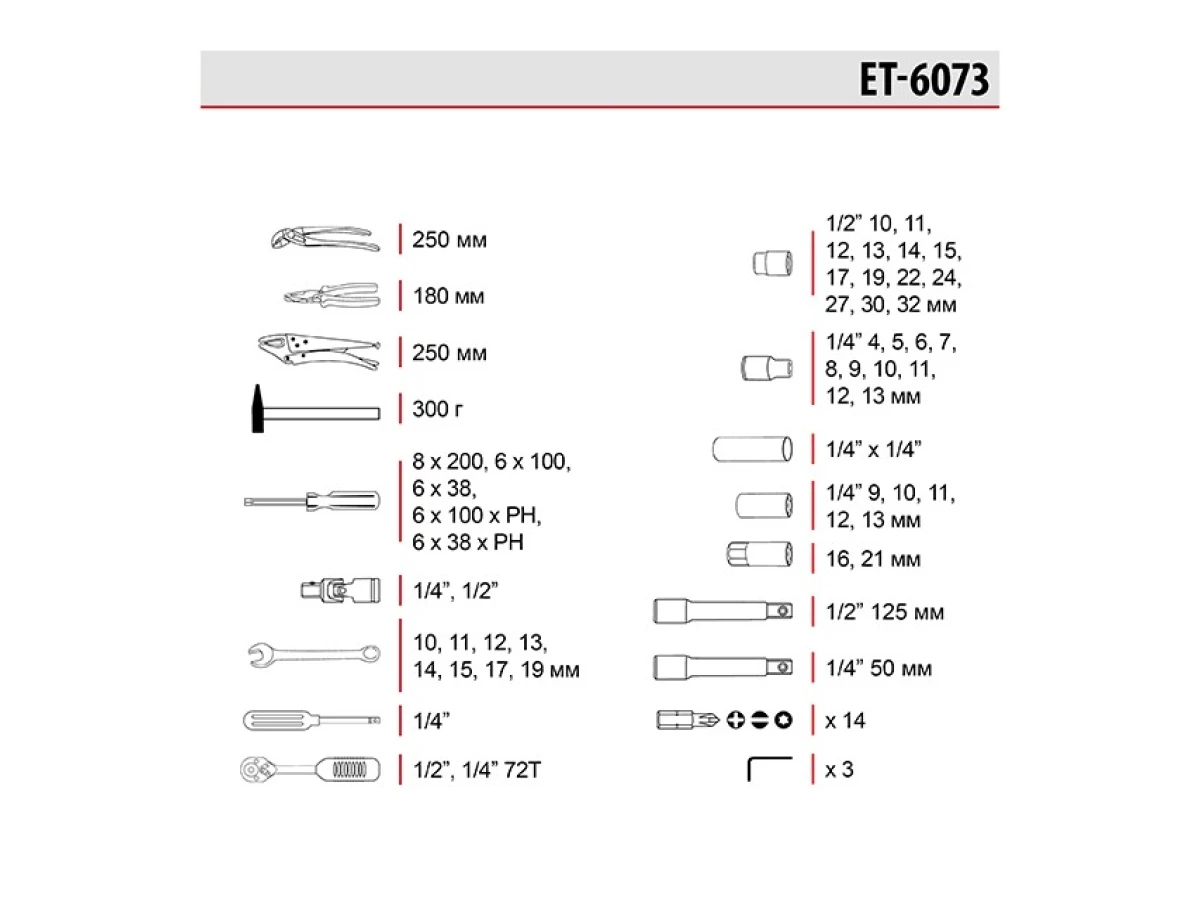Набір інструментів професійний 1/2" & 1/4" 72 од. INTERTOOL ET-6073 