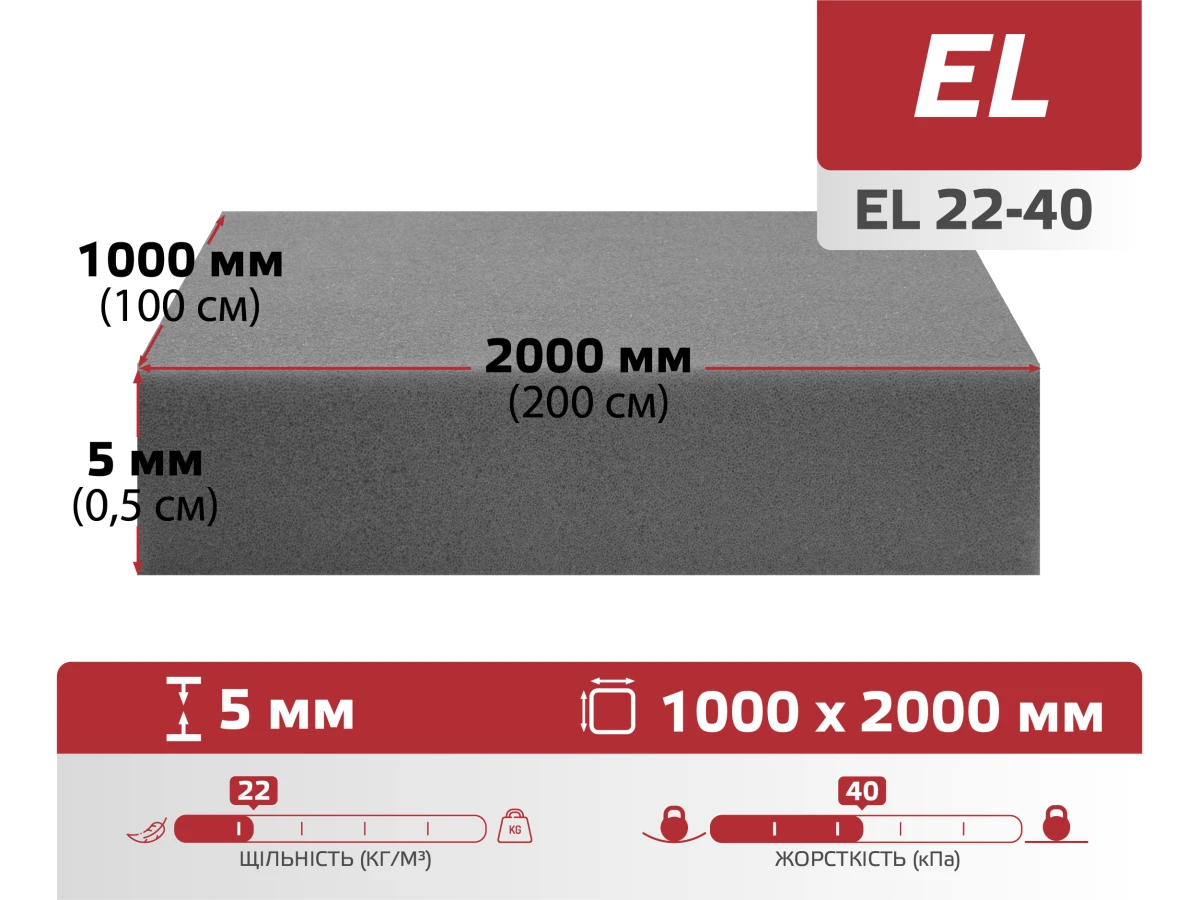 Поролон листовий ЕL 22-40 (5мм*1м*2м) чорний 