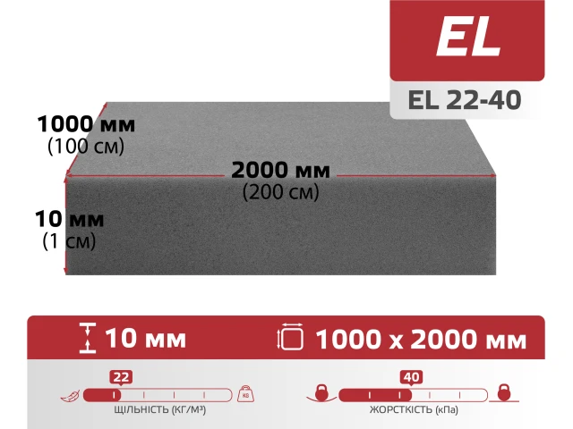 Поролон листовий ЕL 22-40 (10мм*1м*2м) чорний 