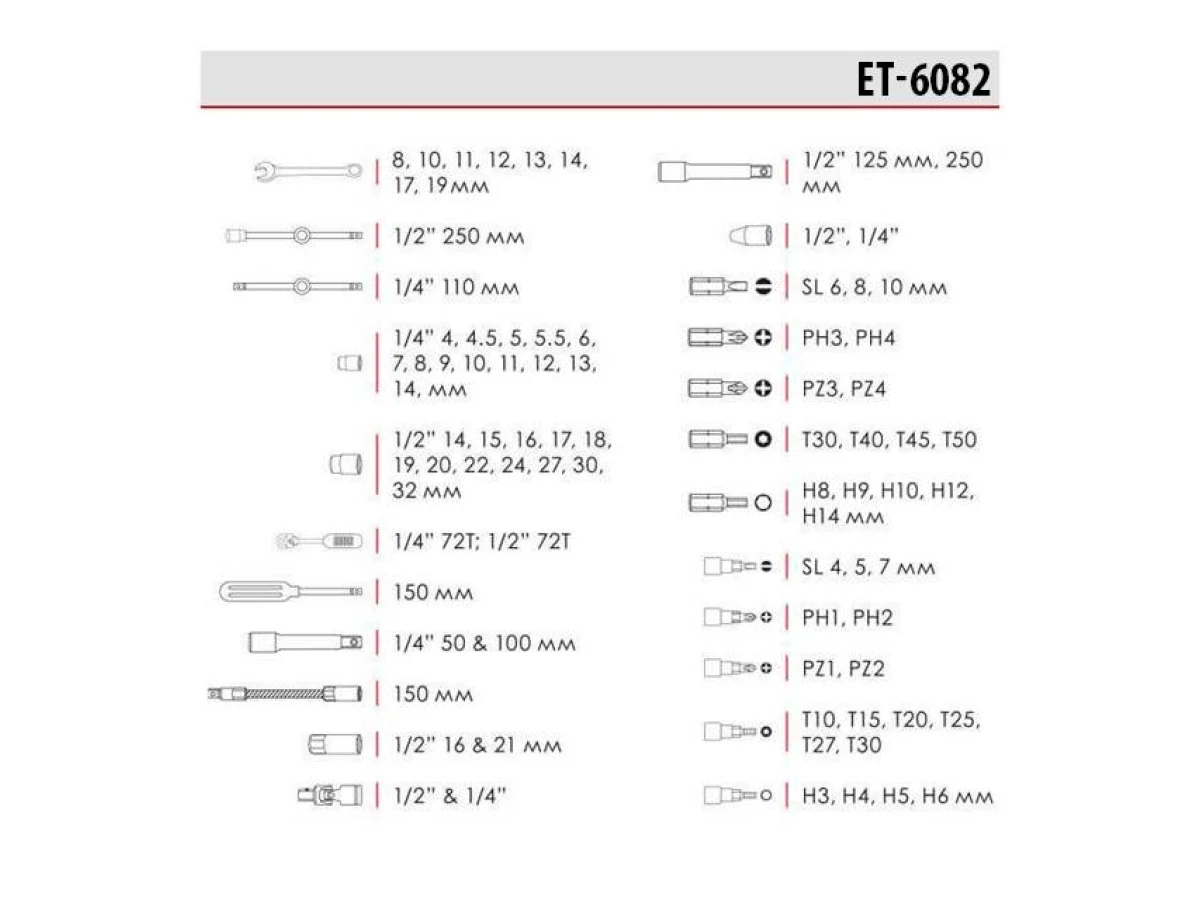 Набір інструментів професійний 1/2" & 1/4", 82 од. INTERTOOL ET-6082 