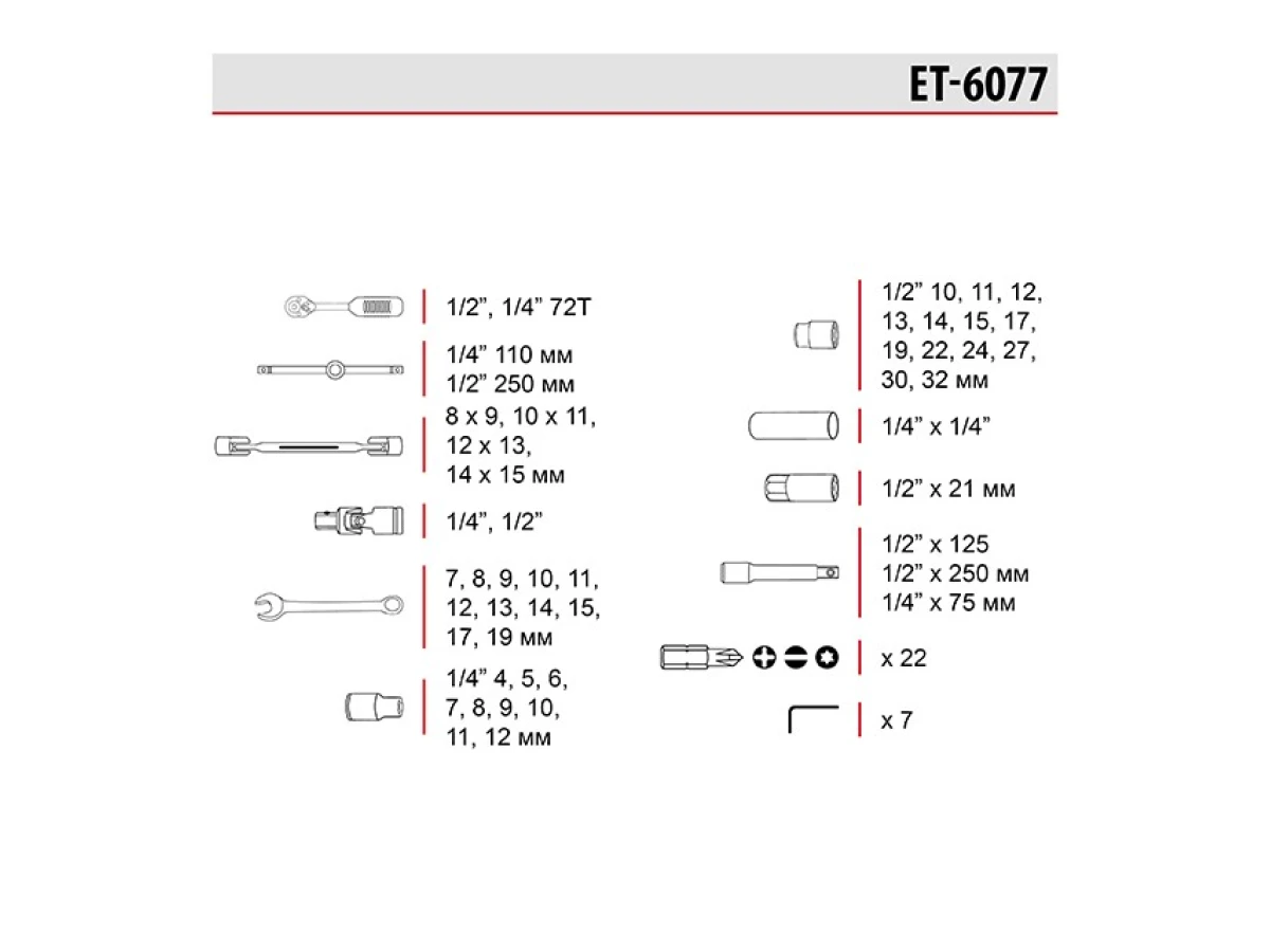Набір інструментів 1/2" & 1/4", 77 од. INTERTOOL ET-6077 