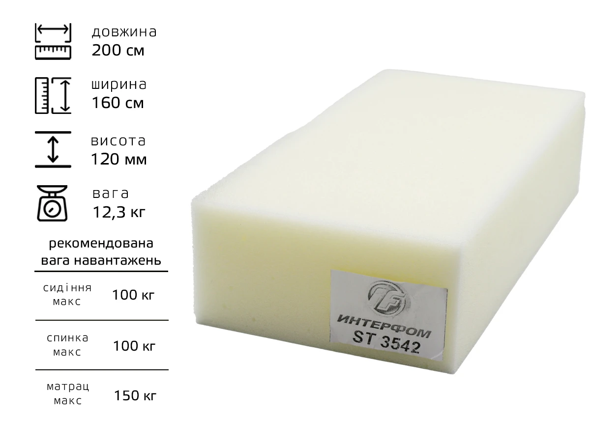 Поролон листовий ST 35-42 (120мм*1.6м*2м) 