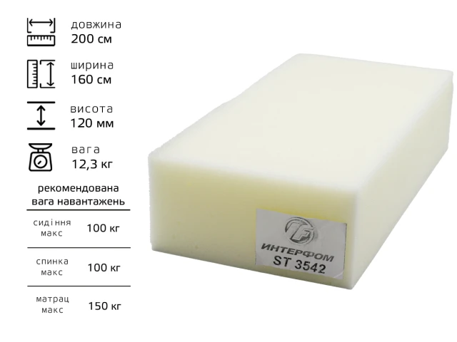 Поролон листовий ST 35-42 (120мм*1.6м*2м) 